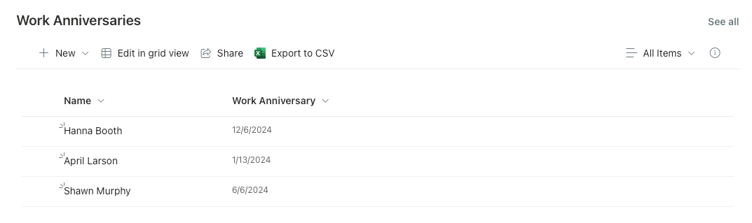 SharePoint Work Anniversary List