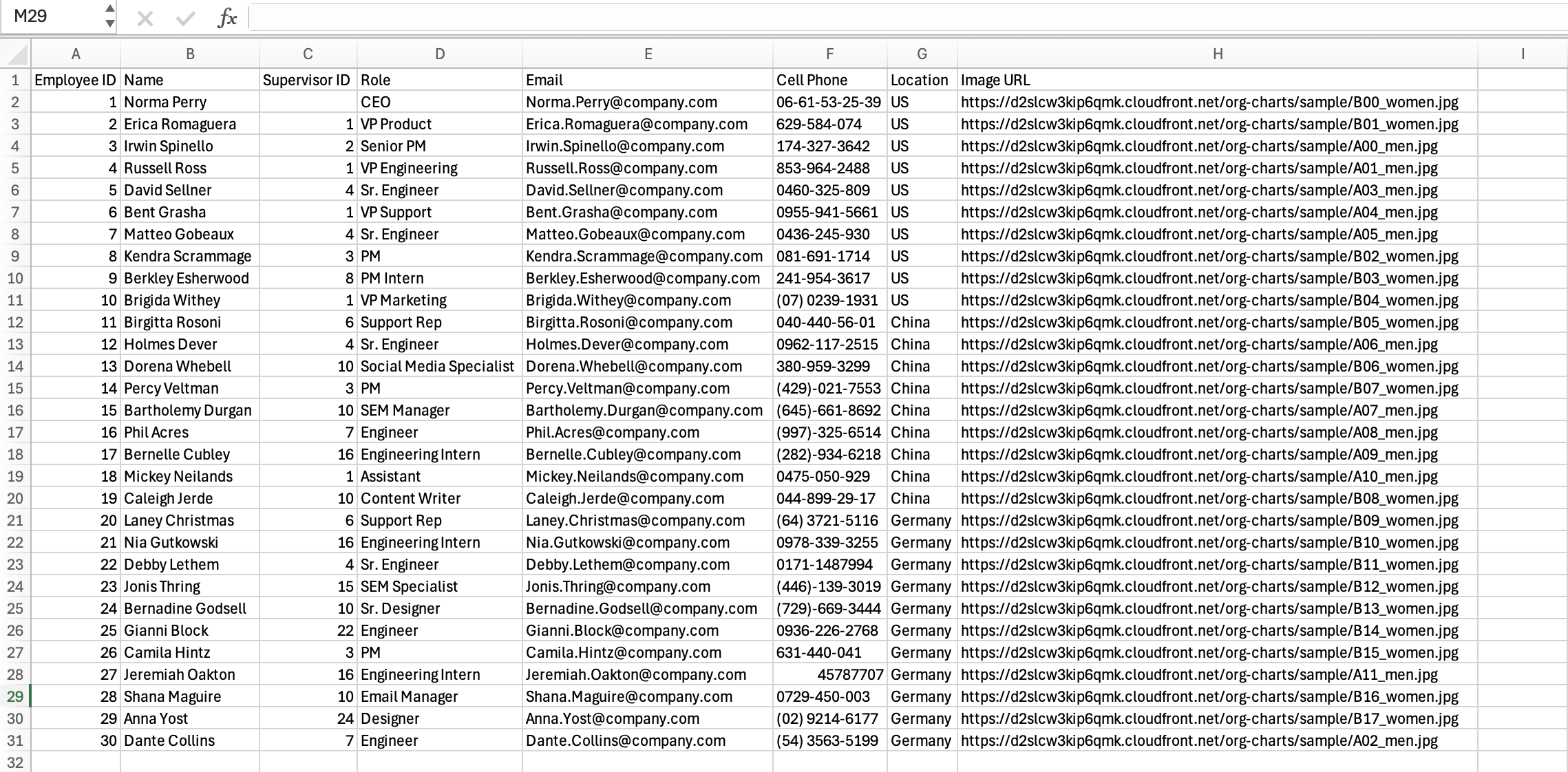 Lucidchart example csv for employee data