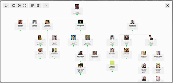 How To Set Up Your Org Chart In Entra ID (Azure AD)