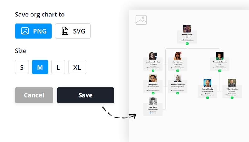 OneDirectory export org chart