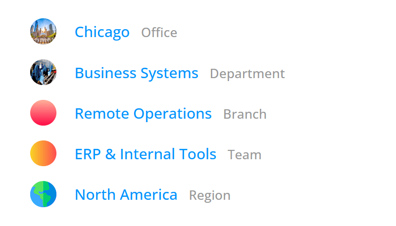 custom organizational units in OneDirectory for Microsoft 365